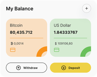 Sparrow Gewinode automated trading solution — dashboard overview